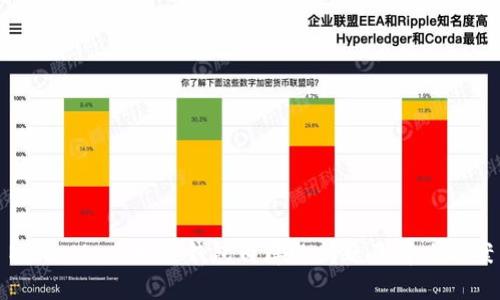 MetaMask打開(kāi)錢包白屏的問(wèn)題及解決方案