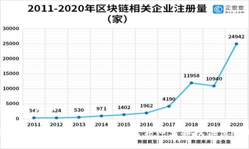 與關(guān)鍵詞如下：

小狐錢包如何添加馬蹄鏈？詳細(xì)步驟及注意事項(xiàng)