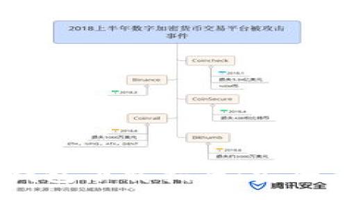 國際數(shù)字貨幣錢包下載指南：安全、方便、選擇多樣
