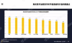 數字錢包市場：哪個公司