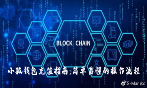 小狐錢包充值指南：簡(jiǎn)單易懂的操作流程