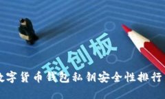 國(guó)內(nèi)數(shù)字貨幣錢包私鑰安