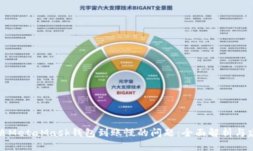 解決MetaMask錢包到賬慢的問(wèn)題：全面解析與建議