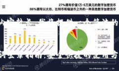 由于您要求的內(nèi)容較長，