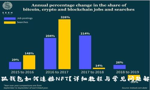 小狐錢包如何連接NFT？詳細教程與常見問題解答