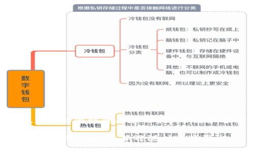 baiotiChrome瀏覽器中的MetaMask使用指南：安全與便利的數(shù)字錢包/baioti
Chrome瀏覽器, MetaMask, 數(shù)字錢包/guanjianci

隨著區(qū)塊鏈和加密貨幣的普及，越來越多的用戶開始利用數(shù)字錢包進(jìn)行交易和管理資產(chǎn)。其中，MetaMask是最受歡迎的以太坊錢包之一，它不僅可以在Chrome瀏覽器中使用，還可以通過移動(dòng)應(yīng)用和其它瀏覽器擴(kuò)展安裝。本文將詳細(xì)介紹MetaMask在Chrome瀏覽器中的使用方法、功能和安全性，并解答用戶在使用過程中可能遇到的常見問題。

MetaMask概述
MetaMask 是一個(gè)數(shù)字錢包和區(qū)塊鏈瀏覽器擴(kuò)展，支持以太坊及其智能合約的操作。用戶通過MetaMask可以方便地管理以太坊資產(chǎn)，參與去中心化金融（DeFi）平臺(tái)，購買和交易NFT（非同質(zhì)化代幣），以及與鏈上應(yīng)用進(jìn)行交互。MetaMask的設(shè)計(jì)旨在通過瀏覽器擴(kuò)展簡(jiǎn)化加密貨幣的使用，使得用戶無須深入了解區(qū)塊鏈技術(shù)即可進(jìn)行交易。

如何在Chrome瀏覽器中安裝和設(shè)置MetaMask
要在Chrome瀏覽器中使用MetaMask，首先需要安裝它的擴(kuò)展。以下是詳細(xì)的步驟：
ol
  listrong訪問Chrome網(wǎng)上應(yīng)用店：/strong打開Chrome瀏覽器，訪問Chrome網(wǎng)上應(yīng)用店（Chrome Web Store）。/li
  listrong搜索MetaMask：/strong在搜索框中輸入“MetaMask”，找到官方擴(kuò)展。/li
  listrong添加到Chrome：/strong點(diǎn)擊“添加到Chrome”按鈕，確認(rèn)彈出窗口中的提示，完成安裝。/li
  listrong創(chuàng)建錢包：/strong安裝完成后，點(diǎn)擊瀏覽器右上角的MetaMask圖標(biāo)，按照提示創(chuàng)建新錢包，設(shè)置賬戶密碼并備份助記詞。/li
  listrong導(dǎo)入現(xiàn)有錢包（可選）：/strong如果您已經(jīng)有MetaMask錢包，可以選擇導(dǎo)入，輸入您的助記詞即可。/li
/ol
完成上述步驟后，您就可以在Chrome瀏覽器中使用MetaMask進(jìn)行以太坊及ERC20代幣的管理了。

MetaMask的主要功能
MetaMask擁有眾多功能，以下是幾個(gè)核心功能的詳細(xì)介紹：
h4資產(chǎn)管理/h4
MetaMask允許用戶管理以太坊及ERC20代幣資產(chǎn)。用戶可以輕松查看賬戶余額，發(fā)送和接收不同種類的代幣。資產(chǎn)管理界面清晰，讓用戶隨時(shí)掌握自己的資金狀況。

h4與去中心化應(yīng)用（DApp）交互/h4
MetaMask使得用戶能夠無縫連接去中心化應(yīng)用（如DeFi平臺(tái)、NFT市場(chǎng)等）。當(dāng)用戶在DApp上操作時(shí)，MetaMask會(huì)彈出請(qǐng)求，用戶只需批準(zhǔn)相關(guān)權(quán)限就可以開始交易或參與鏈上活動(dòng)。

h4安全性和隱私保護(hù)/h4
MetaMask采用本地存儲(chǔ)和加密技術(shù)，確保用戶的私鑰和助記詞不會(huì)被泄露。只有在用戶授權(quán)的情況下，DApp才能訪問相關(guān)信息，大幅提高了用戶隱私安全。

常見問題解答
在使用MetaMask的過程中，用戶可能會(huì)遇到以下問題，我們將針對(duì)每個(gè)問題進(jìn)行詳細(xì)解答。

問題一：如何確保我的MetaMask錢包安全？
確保MetaMask錢包安全是每個(gè)用戶都需要關(guān)注的問題，以下是幾個(gè)關(guān)鍵的安全建議：
h4備份助記詞/h4
在創(chuàng)建MetaMask錢包時(shí)，系統(tǒng)會(huì)生成一組助記詞，這是您恢復(fù)錢包的關(guān)鍵。務(wù)必將助記詞保存在安全的地方，避免在線存儲(chǔ)。建議使用紙質(zhì)形式記錄，并妥善保管。

h4使用強(qiáng)密碼/h4
設(shè)置一個(gè)強(qiáng)密碼，避免使用與其它賬戶相同的密碼。強(qiáng)密碼應(yīng)包含字母、數(shù)字和特殊字符，并確保較長(zhǎng)（建議超過12個(gè)字符）。

h4開啟雙重認(rèn)證/h4
雖然MetaMask本身不支持雙重認(rèn)證，但用戶可以通過使用支持兩步驗(yàn)證的郵箱或賬戶來提高安全性，盡量避免在公共網(wǎng)絡(luò)上使用MetaMask。

h4定期更新擴(kuò)展/h4
保持MetaMask擴(kuò)展更新至最新版本，以確保獲取最新的安全補(bǔ)丁和功能。每次啟動(dòng)Chrome瀏覽器時(shí)，建議檢測(cè)更新。

h4警惕釣魚網(wǎng)站/h4
在瀏覽器中訪問DApp時(shí)，請(qǐng)確保輸入正確的URL，避免訪問釣魚網(wǎng)站。推薦使用書簽保存常用的DApp鏈接。

問題二：如何發(fā)送和接收以太坊或代幣？
發(fā)送和接收以太坊和ERC20代幣是MetaMask的主要功能之一，操作過程簡(jiǎn)單，以下是詳細(xì)步驟：
h4發(fā)送以太坊或代幣/h4
ol
  listrong打開MetaMask：/strong在Chrome瀏覽器中點(diǎn)擊MetaMask圖標(biāo)，輸入密碼解鎖錢包。/li
  listrong選擇資產(chǎn)：/strong在資產(chǎn)頁面選擇您要發(fā)送的以太坊或代幣。/li
  listrong點(diǎn)擊“發(fā)送”按鈕：/strong輸入接收地址，您可以手動(dòng)輸入或者使用 QR 碼掃描。/li
  listrong輸入發(fā)送數(shù)量：/strong輸入您要發(fā)送的數(shù)量，MetaMask將自動(dòng)計(jì)算相應(yīng)的手續(xù)費(fèi)。/li
  listrong確認(rèn)交易：/strong檢查交易信息后，點(diǎn)擊“下一步”，最終確認(rèn)交易并等待確認(rèn)。/li
/ol

h4接收以太坊或代幣/h4
接收以太坊或代幣非常簡(jiǎn)單，用戶只需提供自己的錢包地址即可。操作步驟如下：
ol
  listrong打開MetaMask：/strong解鎖您的MetaMask錢包。/li
  listrong點(diǎn)擊賬戶名稱：/strong在地址欄中點(diǎn)擊您的賬戶名稱，復(fù)制您的以太坊地址。/li
  listrong分享地址：/strong將復(fù)制的地址發(fā)送給對(duì)方，或者將其粘貼到支付頁面，等待入賬。/li
/ol

問題三：MetaMask如何處理交易事務(wù)的費(fèi)用？
MetaMask在處理交易時(shí)會(huì)收取一定的網(wǎng)絡(luò)費(fèi)用，以下是相關(guān)內(nèi)容的詳細(xì)介紹：
h4交易費(fèi)用的概念/h4
每次進(jìn)行以太坊網(wǎng)絡(luò)上的交易時(shí)，都會(huì)產(chǎn)生礦工費(fèi)用（Gas Fee）。費(fèi)用用于補(bǔ)償?shù)V工驗(yàn)證和處理交易的成本。Gas費(fèi)用通常以Gwei為單位支付，礦工會(huì)根據(jù)網(wǎng)絡(luò)的繁忙程度調(diào)整費(fèi)用。

h4Gas費(fèi)用的計(jì)算/h4
在MetaMask中，用戶可以選擇Gas費(fèi)用的支付額度。系統(tǒng)會(huì)根據(jù)網(wǎng)絡(luò)狀況提供