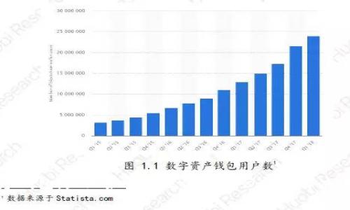 數(shù)字錢包：企業(yè)如何高效使用對(duì)公支付解決方案