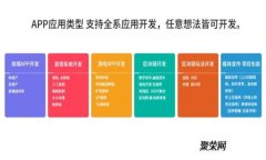 USDT可以用哪些數(shù)字錢包購(gòu)