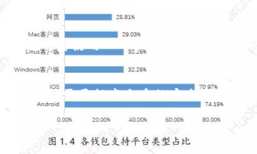 小狐錢包可以換綁嗎安全嗎

小狐錢包, 換綁, 安全性/guanjianci

隨著數(shù)字支付的普及，越來越多的人開始使用電子錢包來管理自己的財務(wù)。其中，小狐錢包作為一款越來越受歡迎的數(shù)字錢包，也吸引了眾多用戶的關(guān)注。用戶在使用小狐錢包的過程中，常常會遇到一些關(guān)于賬戶管理、資金安全等方面的問題。那么，小狐錢包是否可以換綁，以及它的安全性如何呢？本文將對此進行深入探討。

一、小狐錢包換綁的流程
小狐錢包允許用戶換綁賬戶，尤其是在更換手機或更換其他設(shè)備時，用戶常常需要將賬戶換綁到新的設(shè)備上。換綁流程相對簡單，通常包含以下幾個步驟：
ul
    li第一步：打開小狐錢包應(yīng)用，登陸你的賬戶。/li
    li第二步：在設(shè)置頁面中找到“賬戶安全”或“換綁設(shè)備”的選項。/li
    li第三步：根據(jù)提示輸入綁定手機的新號碼或者新設(shè)備的信息。/li
    li第四步：系統(tǒng)會發(fā)送一個驗證碼到新的綁定手機，輸入驗證碼以確認換綁請求。/li
    li最后，按照系統(tǒng)的指示完成換綁流程，確保新的賬戶信息正確無誤。/li
/ul

需要注意的是，在某些情況下，比如設(shè)備丟失或被盜，換綁可能需要更嚴格的身份驗證措施。此外，確保在安全的環(huán)境中進行操作，避免在公共網(wǎng)絡(luò)中登陸賬戶，以防信息泄露。

二、小狐錢包的安全性分析
小狐錢包的安全性通常是用戶最為關(guān)心的問題之一。作為一款金融工具，用戶在使用小狐錢包時需要確保其賬戶的安全和資金的保護。為了提升用戶的安全感，小狐錢包在以下幾個方面進行了安全措施的設(shè)置：
ul
    li數(shù)據(jù)加密：小狐錢包采用先進的數(shù)據(jù)加密技術(shù)，確保用戶的個人信息和交易數(shù)據(jù)在傳輸過程中不被竊取。/li
    li多重身份驗證：為了進行敏感操作（如換綁、轉(zhuǎn)賬等），小狐錢包通常要求用戶完成多重身份驗證，如輸入密碼、指紋識別等。/li
    li監(jiān)測異?；顒樱盒『X包系統(tǒng)會實時監(jiān)測賬戶活動，若發(fā)現(xiàn)異常交易或未授權(quán)登陸，會及時向用戶發(fā)送警報。/li
    li客戶服務(wù)支持：小狐錢包提供全天候客戶服務(wù)，用戶在遇到安全問題時可以及時獲得幫助。/li
/ul

盡管小狐錢包在安全性方面做出了很多努力，但用戶也需要提高自身的安全意識。例如，定期更換密碼、避免使用簡單密碼、不隨意點擊可疑鏈接等，都是保護賬戶安全的重要措施。

三、小狐錢包換綁過程中可能遇到的問題
在換綁賬戶的過程中，用戶可能會遇到各種問題，以下是一些常見的問題及解決方案：

h41. 換綁請求無法通過/h4
用戶在換綁請求時，可能由于輸入的信息不正確，導(dǎo)致請求未能通過。此時，可以檢查所輸入的手機號碼，確保其與所用手機號一致。如果確認無誤但仍然無法換綁，建議聯(lián)系小狐錢包的客服進行協(xié)助。

h42. 收不到驗證碼/h4
在進行換綁時，系統(tǒng)通常會發(fā)送驗證碼到新的綁定手機。如果用戶沒有收到驗證碼，可以嘗試以下幾個方法：檢查手機的信號是否良好，確保手機號碼輸入正確，或等待幾分鐘后請求重新發(fā)送驗證碼。如果仍然無法收到驗證碼，可以嘗試另一種方式完成驗證，如通過郵件或安全問題。

h43. 被要求提供額外的個人信息/h4
在某些情況下，系統(tǒng)可能會要求用戶提供額外的身份信息，如身份證號碼或銀行卡號，以驗證用戶的身份。用戶在提供這些信息時要確保其在安全的環(huán)境下進行，同時避免在不明網(wǎng)站上輸入個人信息。

h44. 使用公共網(wǎng)絡(luò)環(huán)境的風(fēng)險/h4
在公共網(wǎng)絡(luò)環(huán)境中操作電子錢包時，風(fēng)險較高。建議用戶盡量避免在公共Wi-Fi下進行換綁或其他敏感操作，以減少被黑客攻擊的風(fēng)險。必要時，可以考慮使用VPN等工具提升網(wǎng)絡(luò)安全性。

四、總結(jié)與建議
總而言之，小狐錢包不僅允許用戶換綁賬戶，而且在安全性方面也采取了多種措施，以保護用戶的資金和個人信息安全。用戶在使用小狐錢包的過程中，需要提高自身的安全意識，定期檢查賬戶安全，使用強密碼，并盡量避免在公共環(huán)境中操作。遇到問題時，不要猶豫，及時聯(lián)系客戶服務(wù)以解決問題。

隨著科技的發(fā)展，電子錢包的安全性將不斷加強。用戶在享受便利的同時，也應(yīng)保持警惕，主動尋求信息安全知識，從而有效保護自己的賬戶安全。
