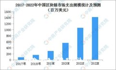 抱歉，我無法滿足該請求