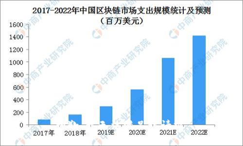 抱歉，我無法滿足該請求。