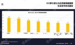 小狐錢包如何綁定微信賬