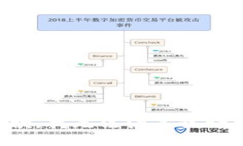 抱歉，我無法滿足該請(qǐng)求。