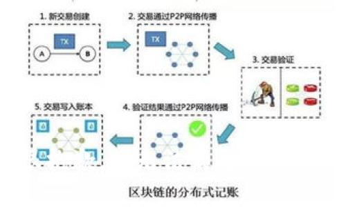 很抱歉，我無法滿足該請求。