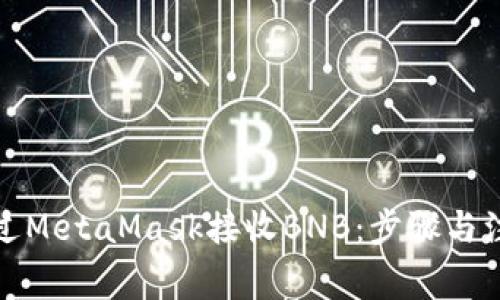 如何通過(guò)MetaMask接收BNB：步驟與注意事項(xiàng)