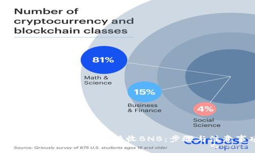 如何通過(guò)MetaMask接收BNB：步驟與注意事項(xiàng)