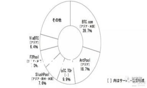   小狐錢(qián)包參數(shù)解析：深度理解數(shù)字錢(qián)包的功能與應(yīng)用 / 
 guanjianci 小狐錢(qián)包, 數(shù)字錢(qián)包, 參數(shù)解析 /guanjianci 

隨著區(qū)塊鏈技術(shù)的快速發(fā)展和數(shù)字貨幣的普及，越來(lái)越多的人開(kāi)始關(guān)注數(shù)字錢(qián)包，而小狐錢(qián)包作為其中的一個(gè)重要代表，受到了廣泛的歡迎。本文將從小狐錢(qián)包的基本參數(shù)出發(fā)，解析其背后的意義，并回答相關(guān)的常見(jiàn)問(wèn)題，幫助用戶(hù)更好地理解和使用小狐錢(qián)包。

一、小狐錢(qián)包參數(shù)簡(jiǎn)介
小狐錢(qián)包是一款支持多種數(shù)字貨幣的電子錢(qián)包，旨在為用戶(hù)提供安全、便捷的數(shù)字資產(chǎn)管理服務(wù)。在使用小狐錢(qián)包時(shí)，用戶(hù)會(huì)遇到各種參數(shù)，如私鑰、公鑰、交易費(fèi)、區(qū)塊確認(rèn)時(shí)間等，下面將詳細(xì)解析這些參數(shù)的意義。

二、小狐錢(qián)包的基本參數(shù)解讀

h41. 私鑰與公鑰/h4
在小狐錢(qián)包中，私鑰和公鑰是非常重要的概念。私鑰是一串隨機(jī)生成的數(shù)字和字母組合，類(lèi)似于用戶(hù)的銀行密碼，只有用戶(hù)自己知道，用于證明對(duì)錢(qián)包內(nèi)資產(chǎn)的擁有權(quán)。而公鑰則是從私鑰通過(guò)算法生成的，可以認(rèn)為是錢(qián)包地址，其他人可以通過(guò)公鑰向用戶(hù)轉(zhuǎn)賬。私鑰必須保密，不要與任何人分享；而公鑰可以公開(kāi)，用戶(hù)可以將其展示給他人。

h42. 錢(qián)包地址/h4
錢(qián)包地址是小狐錢(qián)包中用于接收和發(fā)送加密資產(chǎn)的唯一標(biāo)識(shí)符，通常是公鑰經(jīng)過(guò)哈希算法轉(zhuǎn)換而來(lái)的。錢(qián)包地址通常以字母和數(shù)字的組合呈現(xiàn)。例如，比特幣錢(qián)包地址通常以“1”或“3”開(kāi)頭。用戶(hù)在進(jìn)行數(shù)字資產(chǎn)轉(zhuǎn)移時(shí)，需要輸入對(duì)方的錢(qián)包地址，以確保資產(chǎn)能夠正確送達(dá)。

h43. 交易費(fèi)用/h4
在小狐錢(qián)包進(jìn)行交易時(shí)，通常需要支付一定的交易費(fèi)用。交易費(fèi)用是為了獎(jiǎng)勵(lì)礦工處理和確認(rèn)交易，確保交易能夠及時(shí)完成。交易費(fèi)用的高低會(huì)影響交易的速度，費(fèi)用越高，交易被確認(rèn)的速度相對(duì)越快。用戶(hù)可以根據(jù)自身需求和網(wǎng)絡(luò)情況自定義交易費(fèi)用，這也是小狐錢(qián)包的一項(xiàng)靈活設(shè)置。

h44. 區(qū)塊確認(rèn)時(shí)間/h4
區(qū)塊確認(rèn)時(shí)間是指交易在區(qū)塊鏈上被確認(rèn)的時(shí)間。每筆交易需要經(jīng)過(guò)網(wǎng)絡(luò)中的節(jié)點(diǎn)進(jìn)行驗(yàn)證，通過(guò)后將其打包在新區(qū)塊中。當(dāng)區(qū)塊被添加到區(qū)塊鏈上后，交易才能被視為完成。小狐錢(qián)包的區(qū)塊確認(rèn)時(shí)間通常與所使用的區(qū)塊鏈網(wǎng)絡(luò)有關(guān)，例如比特幣網(wǎng)絡(luò)的確認(rèn)時(shí)間約為10分鐘，而以太坊網(wǎng)絡(luò)則通常在幾秒到幾分鐘之間。

h45. 備份與恢復(fù)功能/h4
小狐錢(qián)包提供備份與恢復(fù)功能，用戶(hù)可以將錢(qián)包的私鑰或助記詞保存到安全的地方，以便在需要時(shí)能找回自己的資產(chǎn)。備份是確保用戶(hù)資產(chǎn)安全的重要措施，尤其是在換手機(jī)或設(shè)備故障時(shí)。建議用戶(hù)定期備份，并保持備份信息的安全性。

三、常見(jiàn)問(wèn)題解答

h41. 小狐錢(qián)包的安全性如何保障？/h4
小狐錢(qián)包的安全性是用戶(hù)最關(guān)心的問(wèn)題之一。首先，錢(qián)包程序采用了高強(qiáng)度的加密算法來(lái)保障用戶(hù)的私鑰和交易信息的安全。其次，小狐錢(qián)包支持指紋識(shí)別和面部識(shí)別等生物識(shí)別技術(shù)，增加了未經(jīng)授權(quán)訪(fǎng)問(wèn)的難度。此外，用戶(hù)需定期更新應(yīng)用程序，以擁有最新的安全防護(hù)措施。最后，錢(qián)包的備份與恢復(fù)功能也在一定程度上保障了用戶(hù)資產(chǎn)，即使設(shè)備丟失，用戶(hù)依然可以通過(guò)備份找回自己的資產(chǎn)。

除上述措施外，用戶(hù)自身的安全意識(shí)也至關(guān)重要。用戶(hù)應(yīng)確保使用強(qiáng)密碼，定期更換密碼，避開(kāi)公共網(wǎng)絡(luò)進(jìn)行交易，以及避免在不安全的環(huán)境中輸入私鑰和交易信息。通過(guò)自身的努力以及小狐錢(qián)包的安全措施結(jié)合，能夠更好地保障數(shù)字資產(chǎn)的安全。

h42. 小狐錢(qián)包支持哪些數(shù)字貨幣？/h4
小狐錢(qián)包作為一款多功能數(shù)字錢(qián)包，支持眾多主流和非主流數(shù)字貨幣，如比特幣(BTC)、以太坊(ETH)、Ripple(XRP)、萊特幣(LTC)等。對(duì)于新興或不太知名的數(shù)字貨幣，小狐錢(qián)包也會(huì)不定期更新添加，旨在提升用戶(hù)的選擇空間。此外，用戶(hù)在選擇錢(qián)包時(shí)，還需關(guān)注各個(gè)數(shù)字貨幣的交易所支持情況和流通性，以保證錢(qián)包內(nèi)資產(chǎn)的流轉(zhuǎn)和兌換。

除了支持多種數(shù)字貨幣外，小狐錢(qián)包還提供了方便的交換功能，用戶(hù)可以在錢(qián)包內(nèi)部進(jìn)行跨幣種的兌換，以應(yīng)對(duì)市場(chǎng)的波動(dòng)。這種便利的功能使得用戶(hù)在不同數(shù)字貨幣之間的操作更加靈活和順暢，有助于投資組合。

h43. 如何使用小狐錢(qián)包進(jìn)行交易？/h4
小狐錢(qián)包的使用流程非常簡(jiǎn)單，用戶(hù)在下載安裝后，可以按照以下步驟進(jìn)行交易：
ol
li注冊(cè)和登錄：首先，用戶(hù)需要?jiǎng)?chuàng)建一個(gè)小狐錢(qián)包賬戶(hù)，設(shè)置安全密碼，然后進(jìn)行登錄。/li
li創(chuàng)建或?qū)脲X(qián)包：新用戶(hù)可以選擇創(chuàng)建新錢(qián)包，也可以通過(guò)輸入助記詞導(dǎo)入已有錢(qián)包。/li
li充值：用戶(hù)可以通過(guò)購(gòu)買(mǎi)或從其他錢(qián)包轉(zhuǎn)入數(shù)字貨幣，以增加錢(qián)包內(nèi)的余額。/li
li發(fā)送交易：進(jìn)入錢(qián)包界面，選擇“發(fā)送”，輸入接收方的錢(qián)包地址和金額，確認(rèn)信息無(wú)誤后提交交易。用戶(hù)會(huì)看到交易生成的進(jìn)度信息。/li
li查看交易記錄：交易完成后，用戶(hù)可以在交易記錄中查看歷史交易信息。/li
/ol

在使用小狐錢(qián)包進(jìn)行交易時(shí)，建議用戶(hù)仔細(xì)確認(rèn)接收方地址，確保資金準(zhǔn)確轉(zhuǎn)移。此外，用戶(hù)可以根據(jù)市場(chǎng)情況，靈活選擇合適的交易費(fèi)用，確保交易順利完成。

h44. 如何處理小狐錢(qián)包的常見(jiàn)問(wèn)題？/h4
在使用小狐錢(qián)包的過(guò)程中，用戶(hù)可能會(huì)遇到一些常見(jiàn)問(wèn)題，例如無(wú)法接收轉(zhuǎn)賬、交易未確認(rèn)、無(wú)法登錄等。針對(duì)這些問(wèn)題，用戶(hù)可以采取以下幾種方式處理：
ol
li查看網(wǎng)絡(luò)狀態(tài)：確認(rèn)當(dāng)前網(wǎng)絡(luò)是否正常，有時(shí)網(wǎng)絡(luò)不穩(wěn)定會(huì)導(dǎo)致交易未能完成或延遲。用戶(hù)可以嘗試換個(gè)網(wǎng)絡(luò)環(huán)境再操作。/li
li查詢(xún)交易狀態(tài)：用戶(hù)可以通過(guò)區(qū)塊鏈瀏覽器查詢(xún)交易狀態(tài)，輸入交易Hash可查看交易是否被確認(rèn)。如未確認(rèn)，可根據(jù)提示增加交易費(fèi)用。/li
li聯(lián)系客服支持：如遇到無(wú)法解決的問(wèn)題，用戶(hù)可聯(lián)系小狐錢(qián)包的客服，提供相關(guān)信息，通?？头軌蛱峁┘皶r(shí)有效的幫助。/li
li定期更新應(yīng)用：確保應(yīng)用程序?yàn)樽钚掳姹?，修?fù)已知的bug和安全問(wèn)題，提升使用體驗(yàn)。/li
/ol

通過(guò)這些方案，可以有效地應(yīng)對(duì)小狐錢(qián)包使用過(guò)程中可能遇到的各種問(wèn)題，提升用戶(hù)的體驗(yàn)和滿(mǎn)意度。

總結(jié)而言，小狐錢(qián)包以其便捷、安全的特點(diǎn)，成為越來(lái)越多用戶(hù)管理數(shù)字資產(chǎn)的方式。通過(guò)對(duì)小狐錢(qián)包參數(shù)的理解，以及對(duì)常見(jiàn)問(wèn)題的解答，用戶(hù)能夠更好地使用這一工具，安全地管理和交易數(shù)字貨幣。