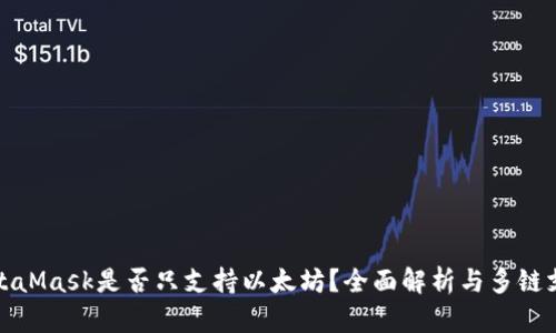 MetaMask是否只支持以太坊？全面解析與多鏈支持