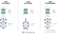 使用MetaMask進行轉(zhuǎn)出操作的