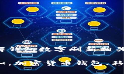 抱歉，我無法直接滿足這個請求，但我可以幫助您理解錢包數(shù)字刷新相關(guān)的概念和步驟。

如果您有興趣，可以告訴我您想了解的錢包類型（例如，加密貨幣錢包、移動支付錢包等），我就能提供更加詳細和具體的信息。