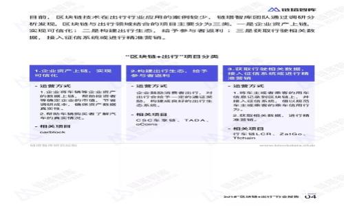 : 小狐錢包：數字錢包的安全與便利