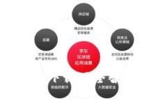 小狐錢包軟件官方下載，