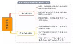 如何辨別真假小狐錢包？
