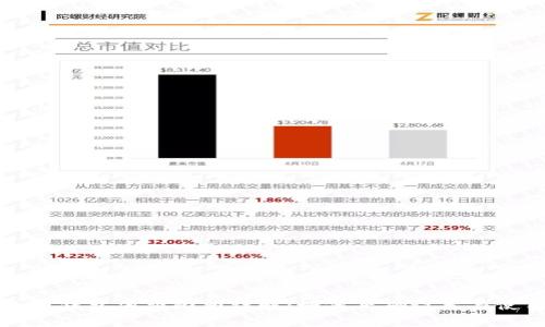 小狐錢(qián)包消費(fèi)限額詳解：如何正確設(shè)置與使用