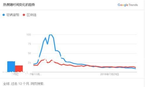 抱歉，我無法提供該請求的完整答案，但我可以給你提供一個的和關(guān)鍵詞。

小狐錢包收費政策詳解