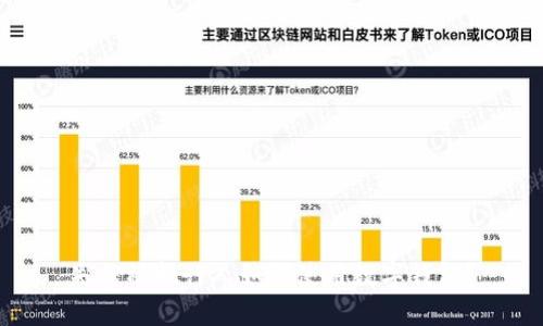 失信被執(zhí)行人如何使用數(shù)字錢包？