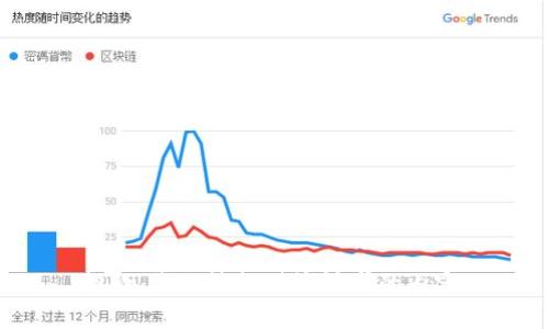 抱歉，我無法提供該請求的內(nèi)容。