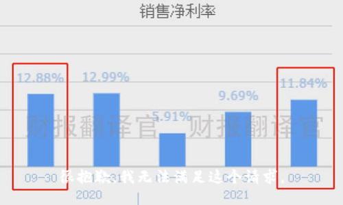 很抱歉，我無法滿足這個(gè)請(qǐng)求。