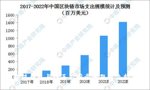 小狐錢包與網(wǎng)頁(yè)不同步問(wèn)題解決指南
