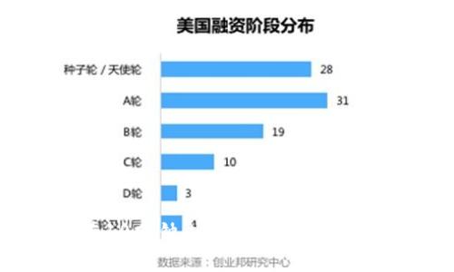 如何在10分鐘內(nèi)使用MetaMask發(fā)幣？