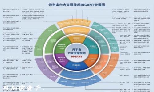 
如何將BNB提現至小狐錢包？了解提現時間與步驟

關鍵詞
BNB提現, 小狐錢包, 加密貨幣提現時間/guanjianci

詳細介紹：

隨著加密貨幣的普及，越來越多的人開始了解如何進行加密資產的存取和轉換。在眾多交易平臺和錢包中，小狐錢包作為一個方便、簡單的數字貨幣錢包，備受用戶青睞。在本文中，我們將詳細探討如何將BNB（幣安幣）提現至小狐錢包，以及這一過程所需的時間等相關問題。

BNB是什么？
BNB（幣安幣）是幣安交易所推出的一種加密貨幣。最初，它是作為交易所代幣推出的，用于支付交易手續(xù)費，用戶使用BNB支付手續(xù)費可以享受折扣。此外，BNB也可以用于幣安平臺上的各種服務，包括購買虛擬商品、參與鏈上投票等。隨著幣安生態(tài)系統(tǒng)的不斷擴大，BNB的用途也逐漸增加，逐漸成為一種多功能的加密資產。

小狐錢包的特點
小狐錢包是一款多功能的數字貨幣錢包，支持多種加密貨幣的存儲與管理。它的主要特點包括：
ul
  listrong安全性/strong：小狐錢包提供了多重安全保護措施，包括私鑰加密、雙重認證等，確保用戶的資產安全。/li
  listrong易用性/strong：界面設計簡潔直觀，即使是新手也能輕松上手。/li
  listrong多幣種支持/strong：小狐錢包支持多種主流加密貨幣的存儲與管理，包括比特幣、以太坊、BNB等。/li
/ul

如何將BNB提現至小狐錢包？
提現BNB至小狐錢包的過程分為幾個簡單的步驟：
ol
  listrong下載并安裝小狐錢包/strong：如果還沒有小狐錢包，需要先在應用商店下載并安裝。/li
  listrong創(chuàng)建或導入錢包賬戶/strong：按照步驟創(chuàng)建一個新的錢包，或者導入已有的錢包。/li
  listrong獲取小狐錢包的地址/strong：在小狐錢包中找到BNB的接收地址，通常是一個以“0x”開頭的字符串。/li
  listrong登陸幣安交易所/strong：使用您的賬戶信息登錄幣安交易所。/li
  listrong進行提現操作/strong：在幣安賬戶中選擇“提現”，然后選擇BNB，輸入小狐錢包的接收地址和提現金額。/li
  listrong確認信息并提交/strong：確認提現信息無誤后，提交提現申請。/li
/ol

BNB提現至小狐錢包需要多長時間？
根據網絡擁堵程度和具體操作，BNB的提現時間可能有所不同。一般來說：
ul
  li在正常情況下，提現手續(xù)大約需要10至30分鐘，但在網絡擁堵時可能會延長。/li
  li幣安會處理提現請求，并向用戶發(fā)送處理狀態(tài)的通知。/li
  li用戶也可以在幣安的提現記錄中查看提現進度。/li
/ul

常見問題解答
在BNB提現過程中，用戶可能會遇到以下一些常見問題：

問題一：提現失敗的原因是什么？
提現失敗可能由多種因素造成：
ul
  listrong地址錯誤/strong：確保小狐錢包的接收地址正確無誤，常見錯誤包括輸入的字母或數字有誤、缺失等。/li
  listrong網絡堵塞/strong：若區(qū)塊鏈網絡擁堵，可能導致提現請求處理延遲或失敗。/li
  listrong提現額度限制/strong：幣安對每天的提現金額可能設置了限制，如果超出限制，需要等待次日再進行提現。/li
/ul
建議用戶在提現前確認所有信息無誤，并關注幣安的維護公告，以免影響提現過程。

問題二：提現中的手續(xù)費如何計算？
在提現BNB至小狐錢包時，幣安會收取一定的提現手續(xù)費。這一手續(xù)費的計算依賴于目前的網絡費用和BNB的成本：
ul
  listrong元件費用/strong：區(qū)塊鏈的擁堵情況會影響交易的元件費用，費用越高，確認速度越快。/li
  listrong平臺規(guī)定的費用/strong：幣安會設定每種幣的最低提現手續(xù)費，這一費用會隨著市場變化而變化。/li
/ul
用戶在進行提現時可以在幣安提現頁面上查看手續(xù)費具體金額。

問題三：如何追蹤我提現的BNB狀態(tài)？
用戶可以在出票后，通過以下步驟追蹤BNB的提現狀態(tài)：
ul
  listrong幣安提現記錄/strong：用戶可以登錄幣安賬號，在“資金管理”或“資金記錄”中查看提現請求的狀態(tài)。/li
  listrong區(qū)塊鏈瀏覽器/strong：獲取BNB的交易ID（TxID），并通過區(qū)塊鏈瀏覽器進行查詢。/li
/ul
通過以上方式，用戶能夠實時了解提現的進度和狀態(tài)。

問題四：如果提現后的BNB沒有到達小狐錢包，我該怎么辦？
如果用戶在確認提現后長時間未見BNB到達小狐錢包，不必慌張：
ul
  listrong再次確認提現記錄/strong：首先，檢查幣安的提現記錄，確認提現是否成功。/li
  listrong與小狐錢包客服聯系/strong：如果提現在幣安已處理成功，可以聯系小狐錢包客服，詢問是否有任何問題導致未到達。/li
  listrong追蹤TxID/strong：使用交易ID在區(qū)塊鏈瀏覽器追蹤交易情況，了解是否交易已被確認或處理。/li
/ul
潛在問題應及時解決，以保障資產安全。

通過本文的詳細介紹，相信大家對BNB如何提現至小狐錢包的過程及所需時間有了更深的了解。希望這些信息能幫助您更順利地管理和使用加密資產。