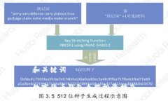 和關鍵詞數(shù)字貨幣錢包個