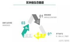 : 小狐錢(qián)包是否擁有自己的