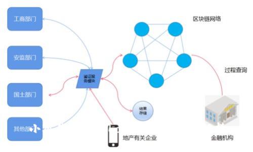 小狐錢包代幣Logo設(shè)計與意義解析