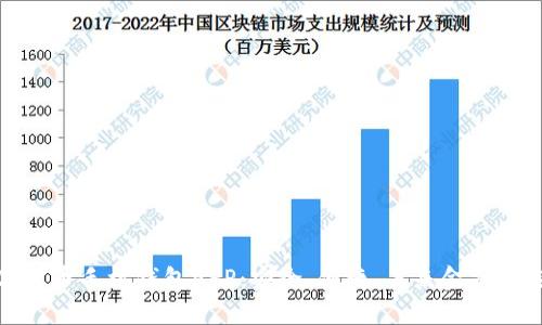 數(shù)字貨幣手機(jī)錢包APP：安全、便捷、未來金融的選擇