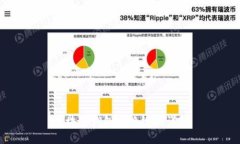 區(qū)塊鏈錢(qián)包兌換規(guī)則詳解