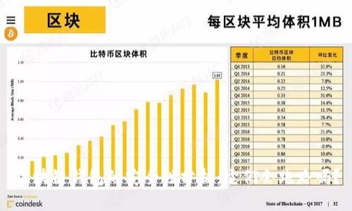區(qū)塊鏈錢包的安全性分析:它們會跑路嗎?