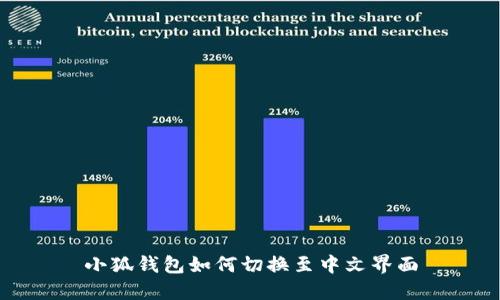 小狐錢(qián)包如何切換至中文界面