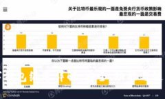 : 數(shù)字錢包編號詳解：安全