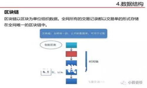 如何在手機(jī)上更換小狐錢包？詳細(xì)步驟與注意事項