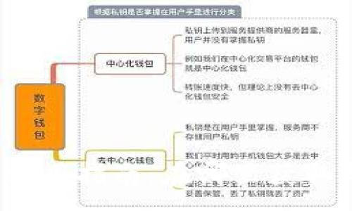 :
小狐錢包使用指南：在哪里獲取與使用它？