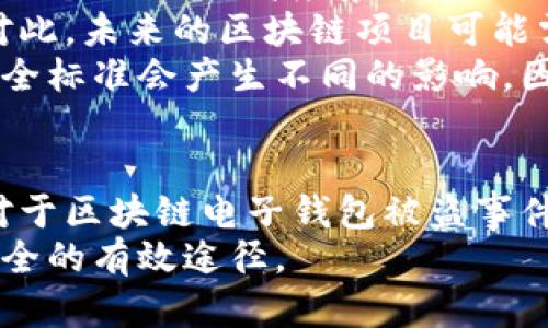 /區(qū)塊鏈電子錢包被盜真相及防護策略/
區(qū)塊鏈, 電子錢包, 網(wǎng)絡(luò)安全/guanjianci

引言
在近年來，區(qū)塊鏈技術(shù)的飛速發(fā)展使得數(shù)字貨幣和電子錢包的使用越來越普及。然而與之伴隨而來的安全隱患也逐漸顯現(xiàn)：區(qū)塊鏈電子錢包被盜的事件頻頻發(fā)生，不僅造成了用戶的財富損失，也引起了人們對其安全性的深思。本文將詳細探討區(qū)塊鏈電子錢包被盜的原因、預(yù)防措施以及用戶應(yīng)該如何提升自身的安全意識。

區(qū)塊鏈電子錢包被盜的原因
電子錢包被盜的事件有多方面的原因，主要可以歸結(jié)為以下幾點：
首先，許多用戶對區(qū)塊鏈技術(shù)及其應(yīng)用缺乏足夠的了解。他們可能在設(shè)置電子錢包時，沒有設(shè)置復(fù)雜的密碼，或者在進行交易時未能認真核對轉(zhuǎn)賬信息，從而導(dǎo)致密碼泄露或誤轉(zhuǎn)造假。
其次，網(wǎng)絡(luò)釣魚攻擊是一個常見的攻擊方式。黑客可能利用偽造的網(wǎng)站、郵件或社交媒體引導(dǎo)用戶輸入他們的私人密鑰或密碼，從而竊取用戶的數(shù)字資產(chǎn)。釣魚攻擊在不知情的情況下，往往會使用戶損失慘重。
再次，交換所的安全性也是一個重要因素。許多用戶選擇將他們的數(shù)字貨幣存放在交易所錢包中，而這些交易所有時可能會遭到黑客入侵。雖然許多知名交易所已經(jīng)采取了相應(yīng)的安全防護措施，但安全漏洞和用戶的交易習(xí)慣仍然可能導(dǎo)致資產(chǎn)丟失。
最后，還有可能是由于用戶的設(shè)備安全性不夠，缺乏反病毒軟件或系統(tǒng)更新，限制了設(shè)備的防護能力，從而使其更易受到病毒和惡意軟件的攻擊。

如何保護區(qū)塊鏈電子錢包的安全
保護區(qū)塊鏈電子錢包的安全需要用戶從多個方面入手：
首先，選擇一個信譽良好、擁有強大保護機制的電子錢包是基礎(chǔ)。用戶應(yīng)該優(yōu)先選擇那些提供雙因素認證（2FA）和多重簽名功能的錢包，增加賬戶的安全性。同時，確保使用官方渠道下載錢包軟件，以避免偽造版本的出現(xiàn)。
其次，用戶應(yīng)該使用強密碼并定期更換密碼。密碼應(yīng)包含數(shù)字、字母和特殊符號，并且盡量避免使用生日、姓名等容易被猜測的內(nèi)容。此外，不要將密碼存儲在易被他人接觸的地方。
第三，保持操作系統(tǒng)和軟件的最新狀態(tài)非常重要。定期更新可以及時修復(fù)漏洞，減少被黑客攻擊的風(fēng)險。同時，安裝強大的防病毒軟件，定期掃描設(shè)備，確保其不被惡意軟件感染。
最后，用戶在進行交易時要格外小心，核對每一個轉(zhuǎn)賬信息，不要隨意點擊陌生鏈接或下載不明文件，以免受到網(wǎng)絡(luò)釣魚攻擊。確保個人的公共錢包地址正確無誤地輸入，防止資金轉(zhuǎn)移到錯誤的賬戶中。

區(qū)塊鏈電子錢包被盜后該如何處理
如果不幸遭遇電子錢包被盜，用戶應(yīng)盡快采取一些措施來減輕損失：
首先，立即改變所有與電子錢包相關(guān)的密碼和安全設(shè)置，包括電子郵件賬戶和任何交易所賬戶。確保更改的密碼與被盜密碼完全不同，以防黑客繼續(xù)利用舊密碼進行訪問。
其次，如果存儲在交易所的錢包被盜，應(yīng)該立即聯(lián)系交易所的客服，說明情況并請求幫助。在部分情況下，交易所可能會凍結(jié)你的賬戶，以防進一步損失。
第三，嘗試追蹤被盜的資產(chǎn)。有些用戶可能會發(fā)現(xiàn)他們的資產(chǎn)在被盜后被轉(zhuǎn)移到了某個特定地址，雖然追回資產(chǎn)的成功率非常低，但至少可以將相關(guān)信息報告給當(dāng)?shù)貓?zhí)法機構(gòu)以及相關(guān)區(qū)塊鏈監(jiān)控平臺，以便他們能夠采取行動。
最后，記錄所有的損失信息和被盜情況，準(zhǔn)備好報告的依據(jù)，以便未來更好地抗辯或展開法律追索。通過法律手段追回資產(chǎn)的流程可能會漫長且復(fù)雜，但在許多情況下，記錄和證據(jù)都至關(guān)重要。

用戶常見的問題解答

問題一：區(qū)塊鏈電子錢包和傳統(tǒng)銀行賬戶有何安全區(qū)別？
區(qū)塊鏈電子錢包與傳統(tǒng)銀行賬戶在安全性上有著明顯的差別，但并不意味著其中一種絕對安全，而另一種則不安全。首先，在傳統(tǒng)銀行賬戶中，通常有嚴(yán)格的監(jiān)管措施和保險機制，例如存款保險，能夠在銀行破產(chǎn)時保護用戶的利益。而區(qū)塊鏈電子錢包則更多依賴單個用戶的安全操作，銀行并不會對用戶資產(chǎn)的丟失負責(zé)。
使用區(qū)塊鏈電子錢包意味著用戶自己要管理密碼和私鑰，這對于大多數(shù)人來說更為復(fù)雜。如果用戶丟失了私鑰或被黑客攻擊，沒有人能夠幫助他們找回資金或提供補償。另一方面，區(qū)塊鏈的透明性更高，交易記錄是不可修改的，而傳統(tǒng)銀行的操作則更為閉合，所有的交易記錄和資金流動都在銀行掌控之中。
在安全措施方面，電子錢包提供了一些額外的安全層級，比如多重簽名和熱錢包/冷錢包的存儲方式。冷錢包可以將資產(chǎn)遠離互聯(lián)網(wǎng)，減少被黑客攻擊的風(fēng)險，而熱錢包則相對便捷，但也更容易受到攻擊。
總之，雖然區(qū)塊鏈電子錢包和傳統(tǒng)銀行賬號各有優(yōu)劣，但用戶的安全措施和意識始終是決定最終安全性的關(guān)鍵因素。

問題二：哪些時候電子錢包最容易被攻擊？
電子錢包最容易受到攻擊的時機通常與用戶的習(xí)慣、活動和網(wǎng)絡(luò)環(huán)境有關(guān)。首先，進行交易的時候，尤其是頻繁交易時，用戶在此過程中可能會飽受相關(guān)網(wǎng)絡(luò)釣魚攻擊的威脅。
人們在接收轉(zhuǎn)賬請求時，可能會對不明來源的請求缺乏警惕，特別是在社交媒體或即時通訊工具中。黑客可能趁機偽裝成可信賴的人，誘導(dǎo)用戶輸入密碼或點擊鏈接，以便獲取錢包的信息。
除此之外，在一些流行活動或特殊節(jié)日，黑客可能會發(fā)起大規(guī)模的釣魚攻擊，借此利用潛在的用戶疏忽。用戶可能在這種時期過于興奮，不夠留意細節(jié)，導(dǎo)致被攻擊的風(fēng)險增加。此外，在公共Wi-Fi網(wǎng)絡(luò)中使用電子錢包也使得用戶的數(shù)據(jù)更容易被截取，因此在這些環(huán)境中使用設(shè)備的風(fēng)險極大。
再者，對于新手用戶而言，配置和使用電子錢包的過程可能誘發(fā)各種錯誤。比如，用戶在安裝錢包應(yīng)用程序時，可能意外下載到一些惡意軟件，最終導(dǎo)致錢包信息被盜。了解這些因素能夠幫助用戶更好地識別潛在的風(fēng)險，進而采取措施進行規(guī)避。

問題三：如何評估一個電子錢包的安全性？
評估電子錢包的安全性并非易事，但有幾點關(guān)鍵因素可以幫助用戶進行判斷：
首先，對錢包的開源程度進行考察。開源項目通常能夠接受更多的外部審查，發(fā)現(xiàn)并修復(fù)安全漏洞的可能性更高。同時，知名的開源錢包項目一般也會有較活躍的社區(qū)，用戶樹立人們的聲譽可以幫助消除安全隱患。
其次，了解他們的安全措施也是必須的。例如，是否提供雙因素身份驗證功能、動態(tài)訪問控制和多重簽名等都應(yīng)是重點考量的因素。確保錢包具備強大的防護機制，可以有效防止大部分攻擊方式。
另外，聞名國際的交易所和冷存儲錢包提供的保險政策也應(yīng)是玩家所關(guān)注的重點。具備保險的重要性在于，它能夠使用戶在最壞的情況下也規(guī)避經(jīng)濟損失風(fēng)險。
最后，用戶的口碑也是評估電子錢包安全性的一個關(guān)鍵點。查看用戶評論和反饋，尤其是與安全性相關(guān)的評價，能夠幫助用戶快速識別潛在風(fēng)險。因此，用戶在選擇電子錢包時，不妨多參考其他用戶的體驗，以便在網(wǎng)絡(luò)環(huán)境中做出更明智的選擇。

問題四：區(qū)塊鏈技術(shù)未來可能面臨的安全挑戰(zhàn)是什么？
隨著區(qū)塊鏈技術(shù)的不斷演進，其面臨的安全挑戰(zhàn)也日益復(fù)雜。首先，在技術(shù)層面上，智能合約漏洞依然是一個突出問題。智能合約是自動執(zhí)行的合同，任何邏輯錯誤都可能導(dǎo)致資產(chǎn)損失。例如，曾經(jīng)出現(xiàn)過的DAO攻擊事件就是因為智能合約的脆弱性，導(dǎo)致黑客通過技術(shù)漏洞大量獲取DAO代幣。隨著越來越多的項目應(yīng)用智能合約，這種風(fēng)險將繼續(xù)存在。
其次，隨著用戶數(shù)量的增加，網(wǎng)絡(luò)攻擊的目標(biāo)也在不斷變化。雖然目前比特幣和以太坊依然是被攻擊的主要目標(biāo)，但其他新興區(qū)塊鏈項目也可能成為攻擊者的下一個“獵物”。高度集中的交易所和短期盈利的貪婪行為可能使得黑客制定更復(fù)雜的攻擊策略，頻繁的安全事件可能導(dǎo)致用戶信任度下降，影響區(qū)塊鏈的長遠發(fā)展。
再者，隨著量子計算技術(shù)的進步，傳統(tǒng)的加密技術(shù)也可能面臨顛覆。量子計算能夠在不久的未來破解現(xiàn)有公鑰加密系統(tǒng)，使得現(xiàn)有的區(qū)塊鏈安全機制產(chǎn)生威脅。對此，未來的區(qū)塊鏈項目可能需要開發(fā)新的加密算法以確保其安全性。
最后，法律合規(guī)性和監(jiān)管因素將是未來區(qū)塊鏈技術(shù)安全的重要考量。由于區(qū)塊鏈的去中心化特性，許多國家政府仍然在努力制定合規(guī)性政策，對于不同區(qū)域的安全標(biāo)準(zhǔn)會產(chǎn)生不同的影響。因此，未來的安全挑戰(zhàn)也將體現(xiàn)在法律和合規(guī)性上的復(fù)雜性，影響區(qū)塊鏈技術(shù)和其應(yīng)用的進一步推廣。

總結(jié)
區(qū)塊鏈電子錢包的安全性無疑是一個亟待關(guān)注的問題。隨著數(shù)字貨幣的快速發(fā)展，用戶需要加強安全意識，了解潛在風(fēng)險，并采取相應(yīng)措施來保護自己的資產(chǎn)。對于區(qū)塊鏈電子錢包被盜事件的思考，不僅有助于提高用戶防范意識，也為相關(guān)技術(shù)和法律的完善提供了有益的借鑒。
總而言之，在享受數(shù)字化帶來的便利的同時，用戶要時刻保持警惕，確保自己的電子錢包和資產(chǎn)不會因此受到損失。不斷學(xué)習(xí)和適應(yīng)新的技術(shù)是保護個人財產(chǎn)安全的有效途徑。
