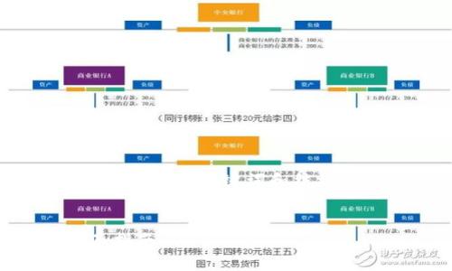 提示：由于涉及到較長(zhǎng)的內(nèi)容，我將為您提供、關(guān)鍵詞和結(jié)構(gòu)概要，之后可以再逐步擴(kuò)展具體內(nèi)容。


如何驗(yàn)證小狐錢(qián)包是否為盜版？全面指南