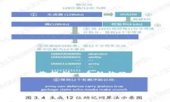 注意：由于字符限制，我