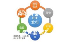   數(shù)字錢包服務費0.35：費