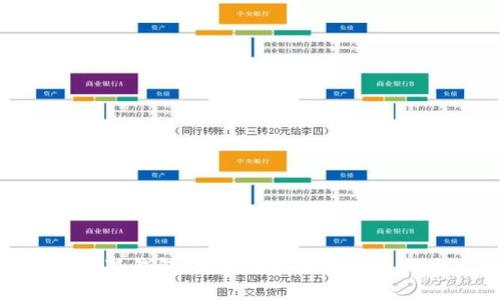LV小狐錢包：奢華與實用的完美結合